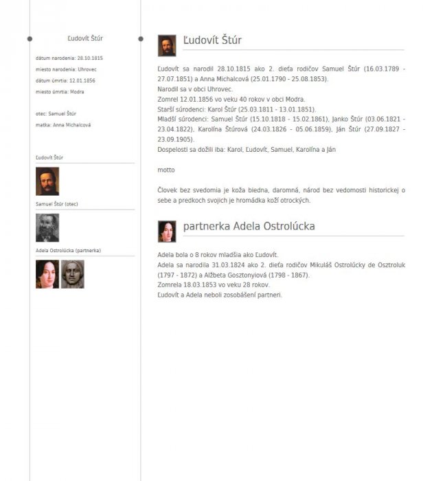 Váš rodokmeň ako kniha